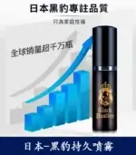 黑豹草本持久噴霧丨雙重延時效果、高效控敏【全球購】：圖片 5