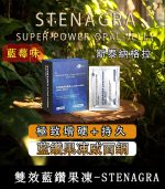 藍鑽果凍威而鋼 Stenagra Oral Jelly 200mg 雙效液態威【全球購】